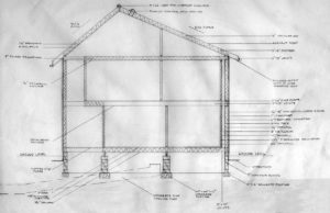 solar house blueprints